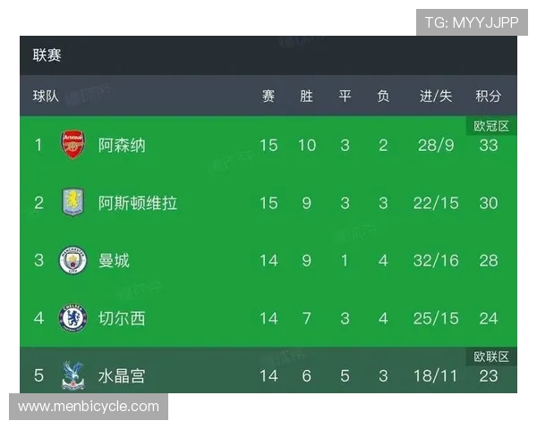 维拉2比1豪取十连胜距榜首3分 维拉2比1豪取十连胜距榜首3分