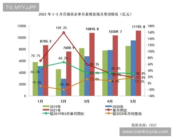 新鹏城转会收支平衡 队伍工资未显著上涨 新鹏城转会收支平衡 队伍工资未显著上涨